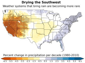 Weather systems that typically bring moisture to the southwestern United States are forming less often, resulting in a drier climate across the region. This map depicts the portion of overall changes in precipitation across the United States that can be attributed to these changes in weather system frequency. The gray dots represent areas where the results are statistically significant. (Map courtesy of Andreas Prein, NCAR. )